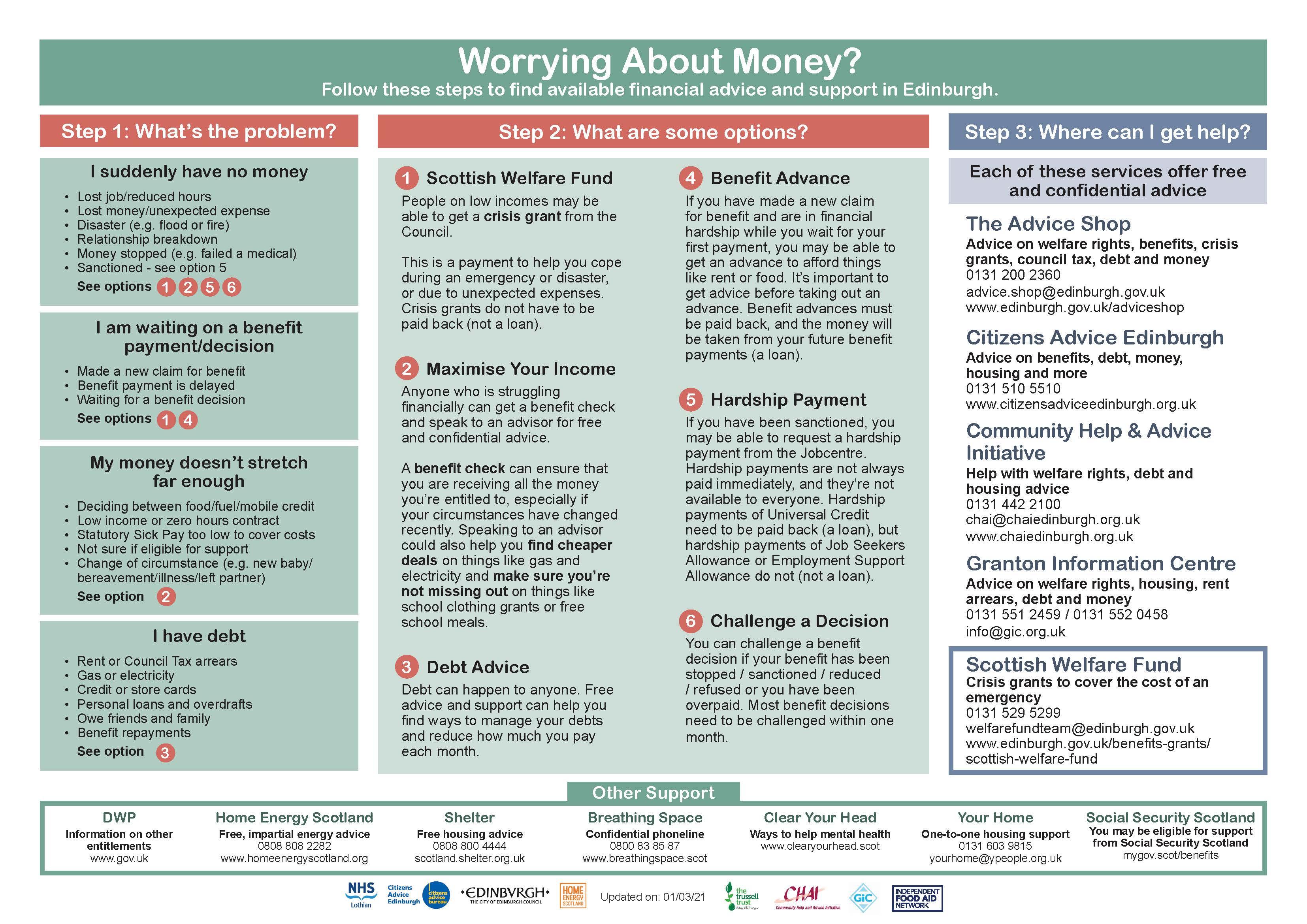 Image of support for those in financial hardship